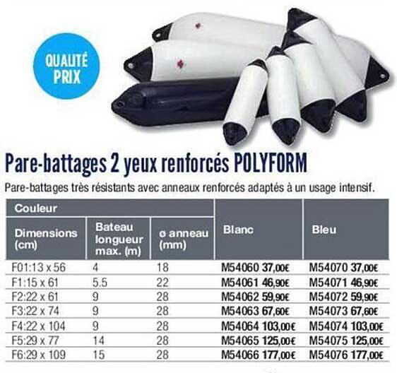pare-battages 2 yeux renforcés polyform