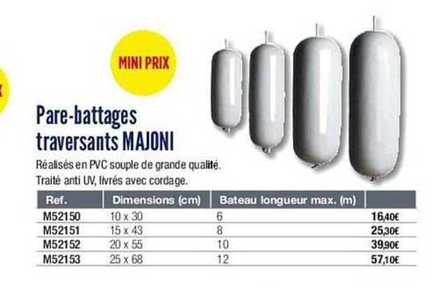 pare-battages traversants majoni