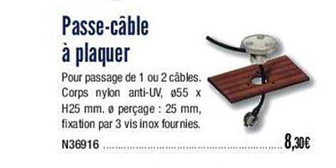 passe-câble à plaquer