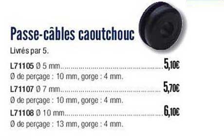 passe-câbles caoutchouc