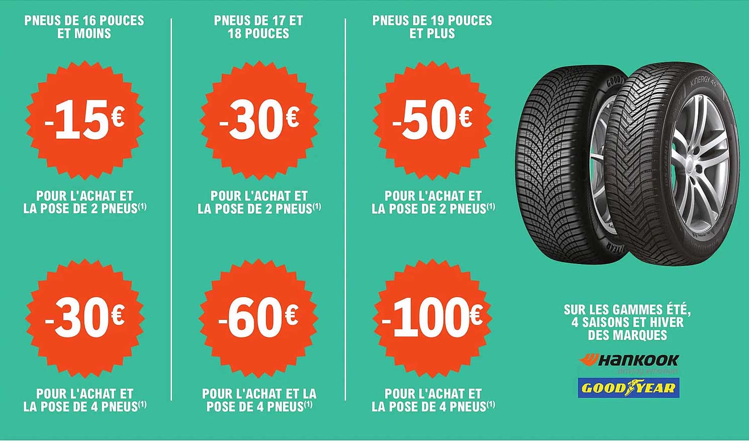 pneus de 16 pouces et moins, pneus de 17 et 18 pouces, pneus de 19 pouces et plus hankook, good year