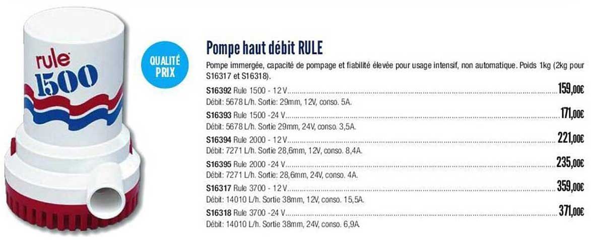 pompe haut débit rule
