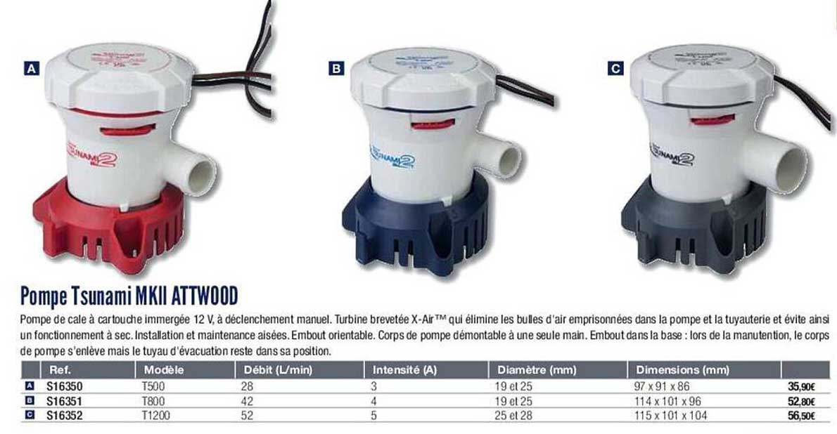 pompe tsunami mkii attwood