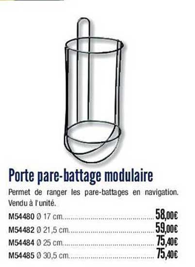 porte pare-battage modulaire
