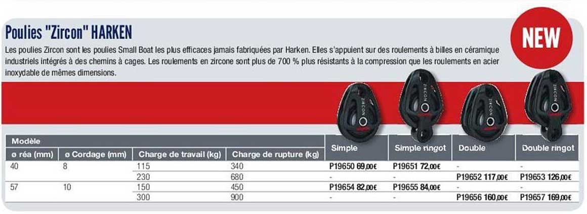 poulies "zircon" harken