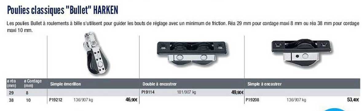 poulies classiques "bullet" harken