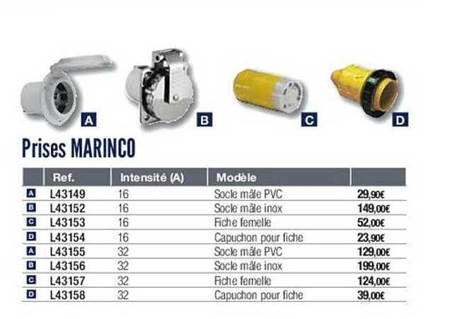 prises marinco