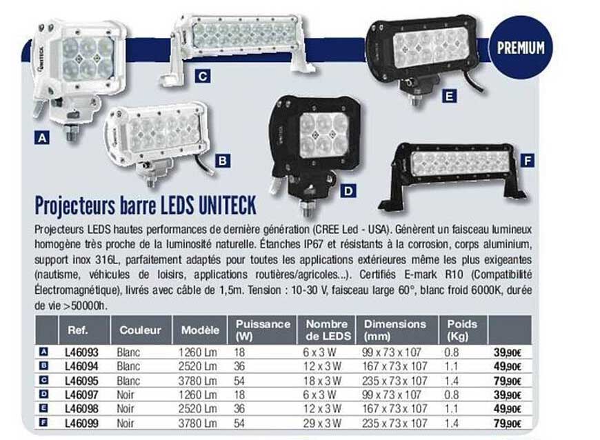 projecteurs barre leds uniteck