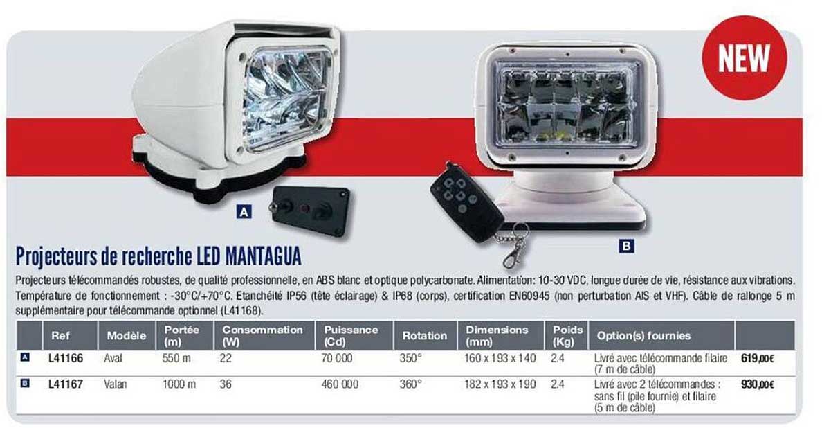 Projecteurs De Recherche Led Mantagua