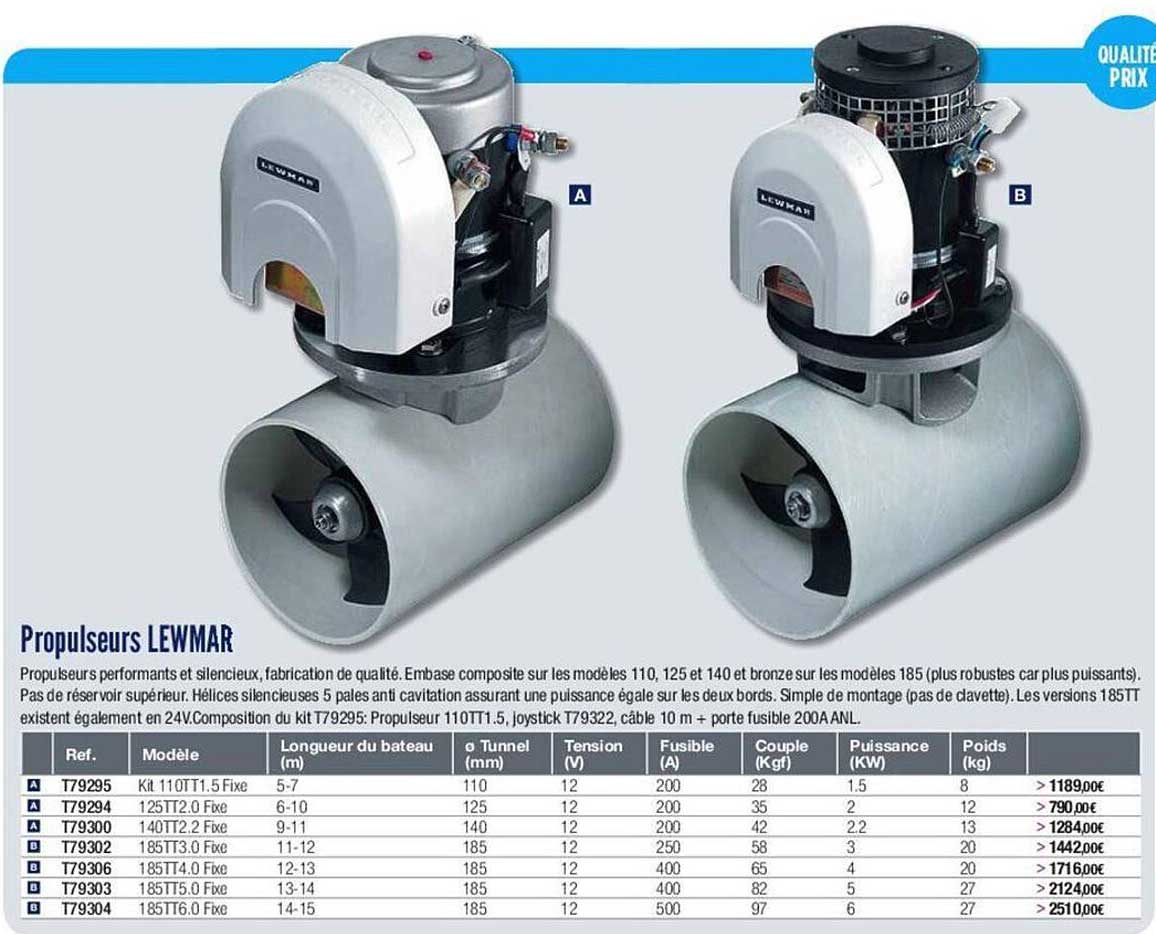 propulseur lewmar