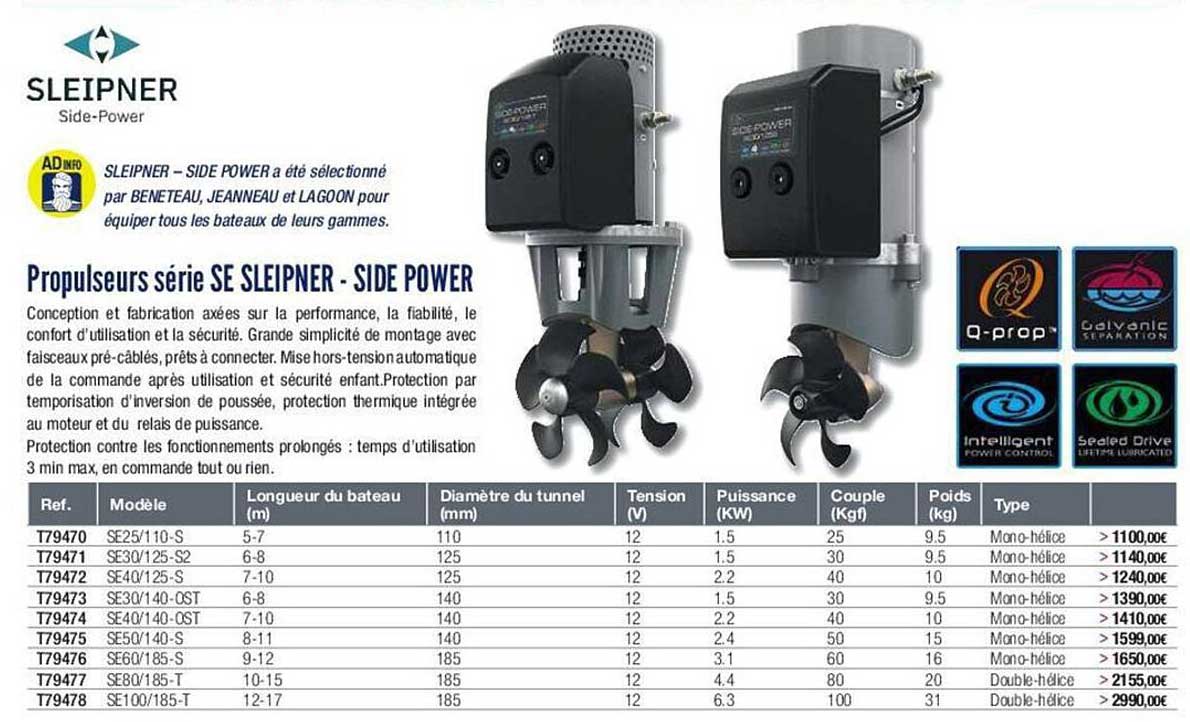 propulseurs série se sleipner - side power