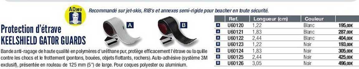 protection d'étrave keelshield gator guards