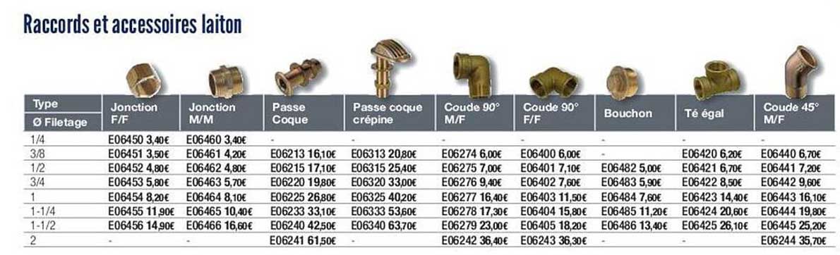 Raccords Et Accessoires Laiton