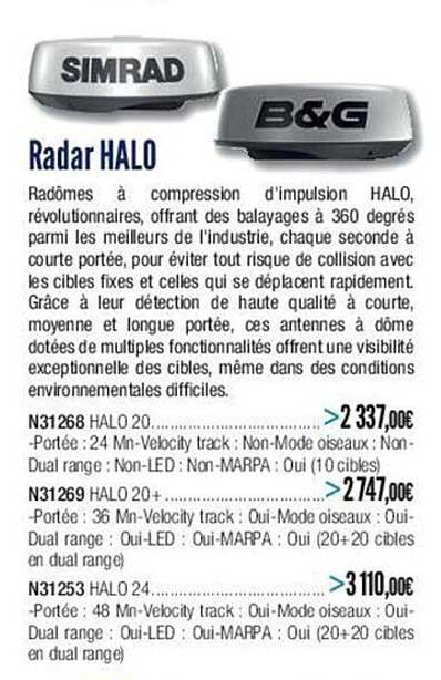 radar halo