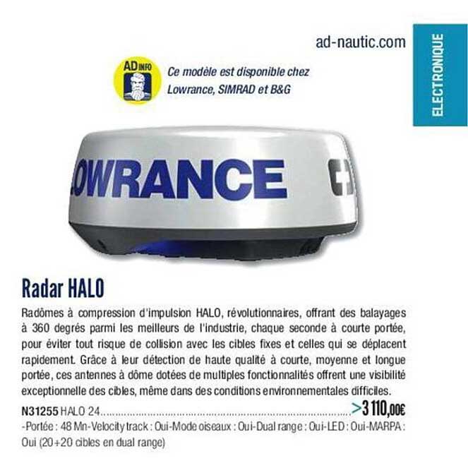 radar halo