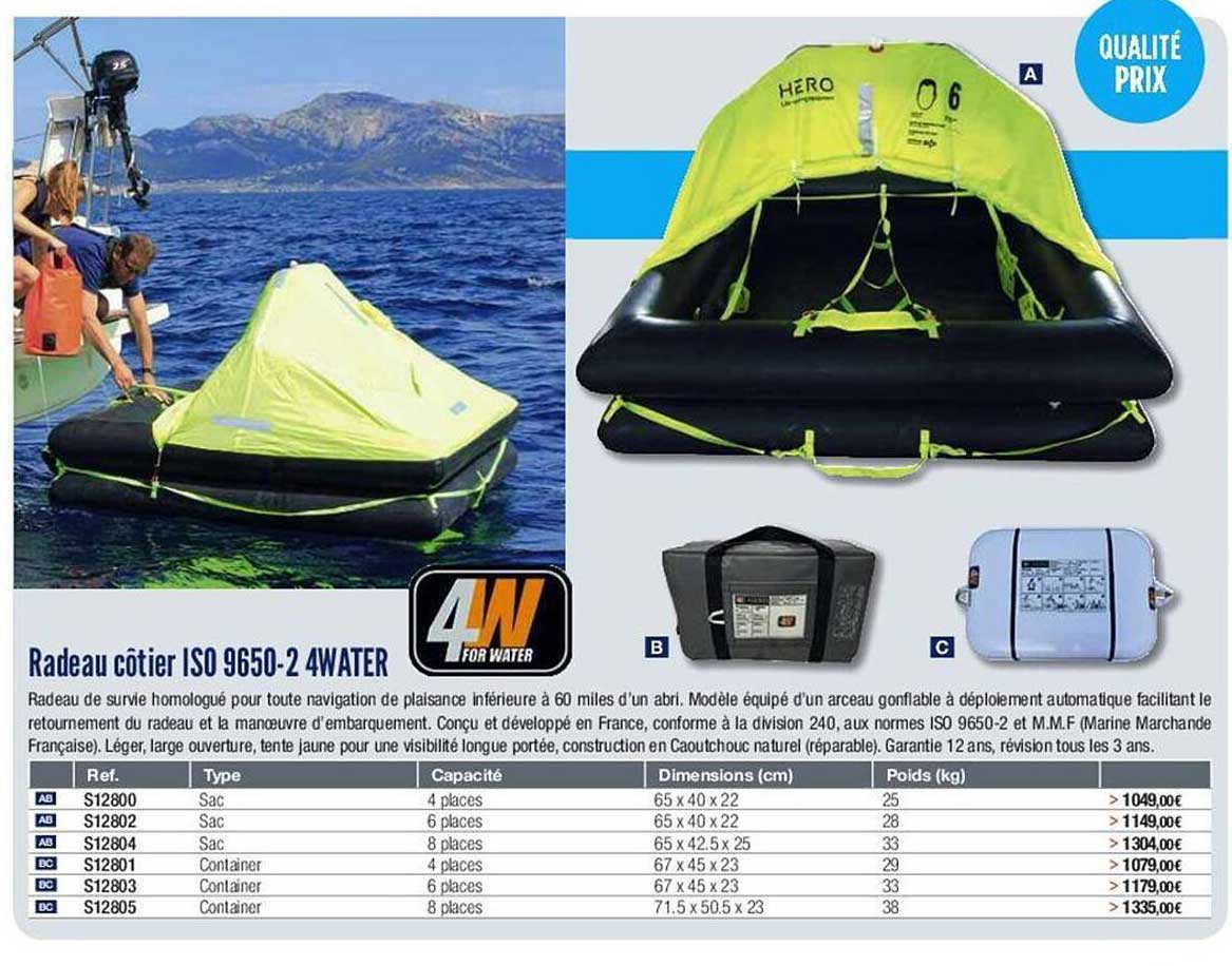 radeau côtier iso 9650-2 4water
