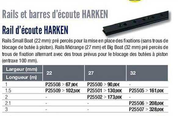 rail d'écoute harken