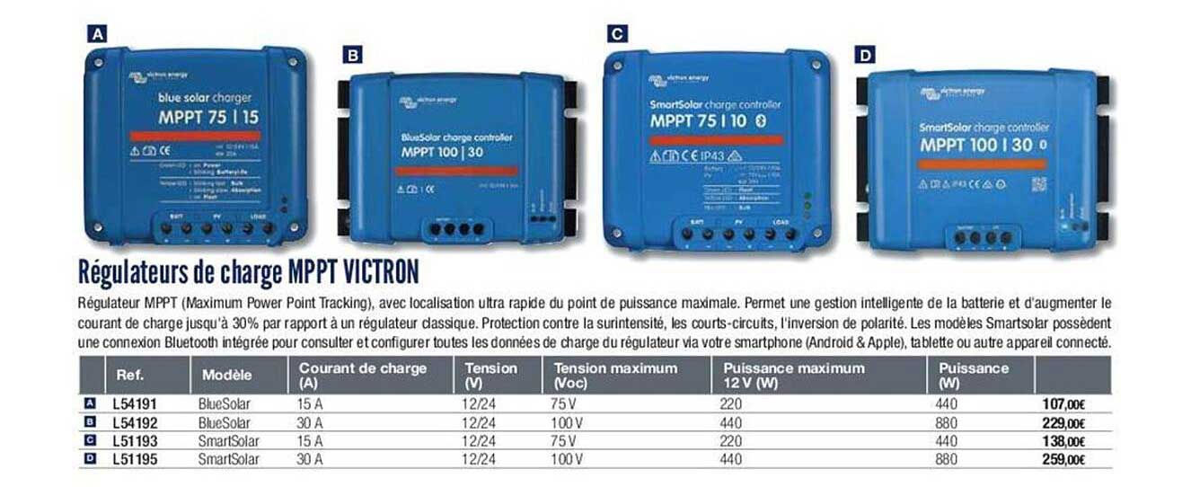 régulateurs de charges mppt victron