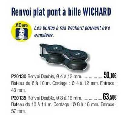 renvoi plat poit à bille wichard