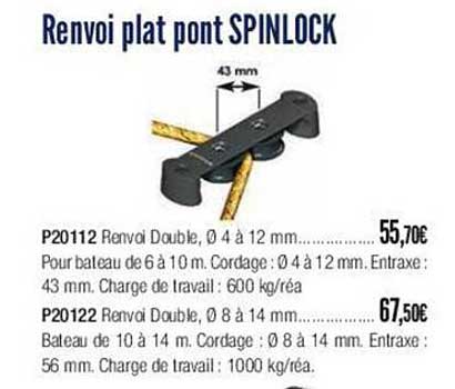 renvoi plat pont spinlock