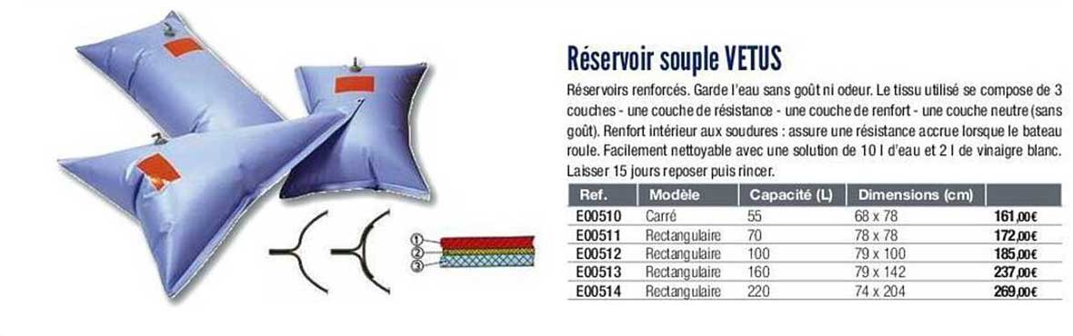 réservoir souple vetus