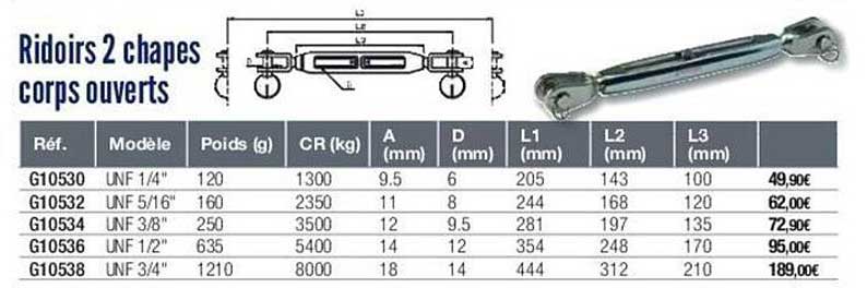 ridoirs 2 chapes corps ouverts