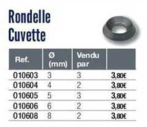 rondelle cuvette