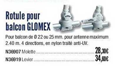 rotule pour bacon glomex