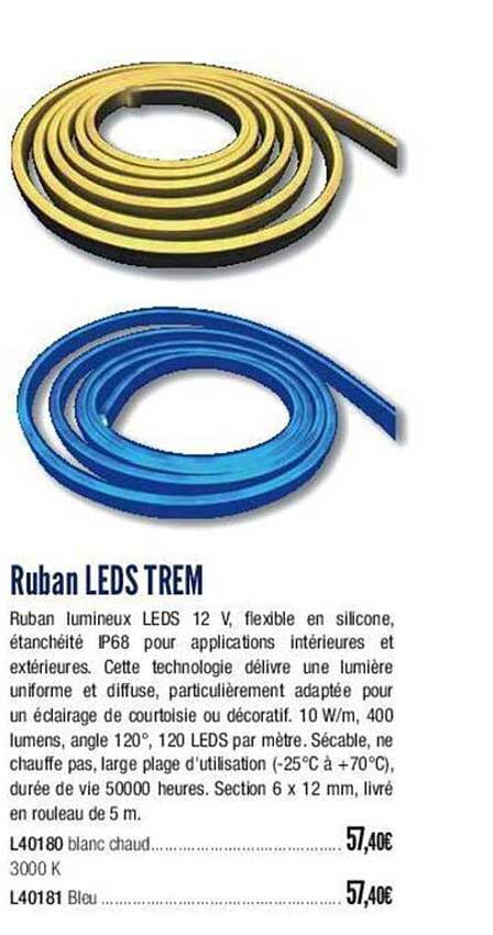 ruban leds trem