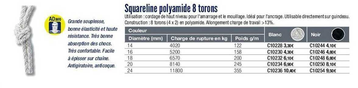 squareline polyamide 8 torons