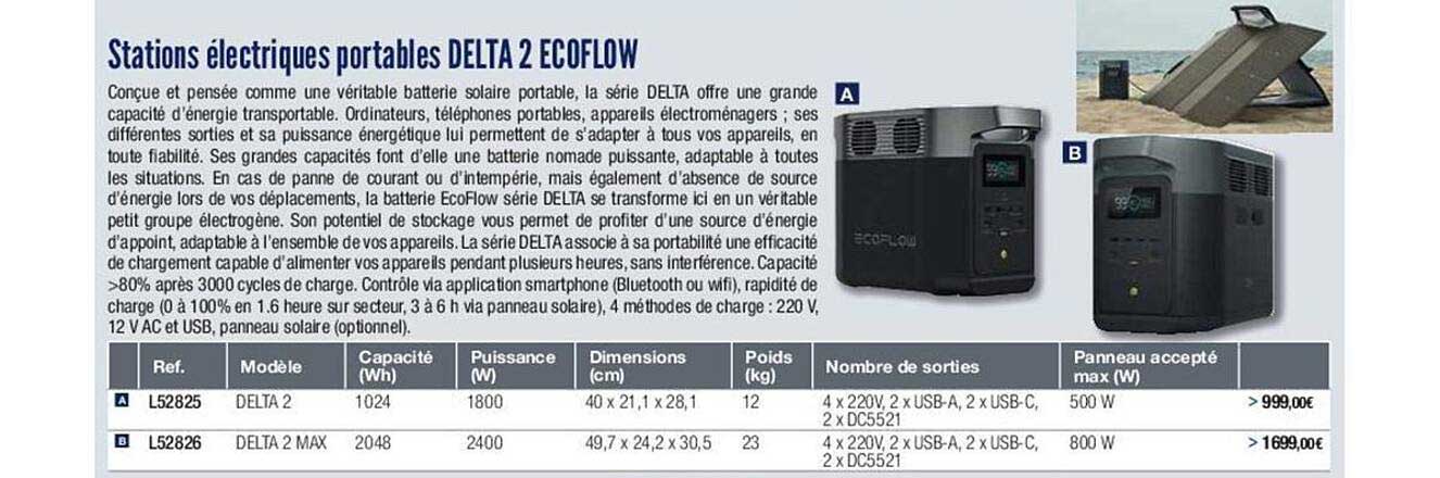 stations électriques portables delta 2 ecoflow