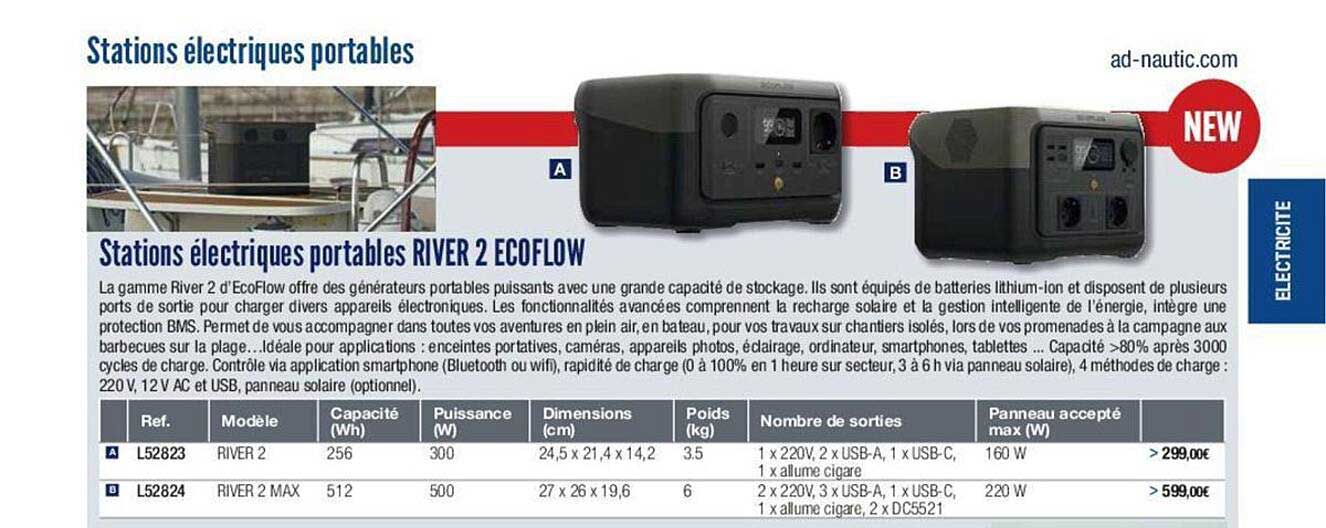 stations électriques portables river 2 ecoflow