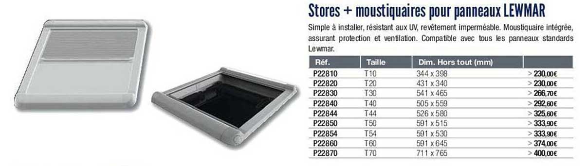 stores + moustiquaires pour panneaux lewmar
