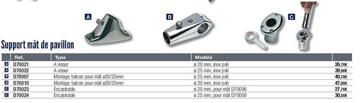 support mât de pavillon