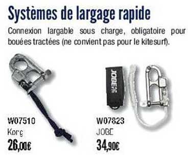 systèmes de largage rapide w07510 w07823