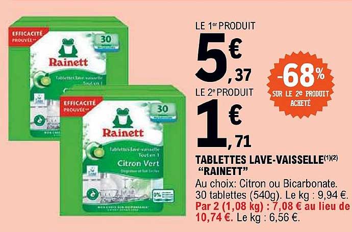 tablettes lave-vaisselle "rainett"