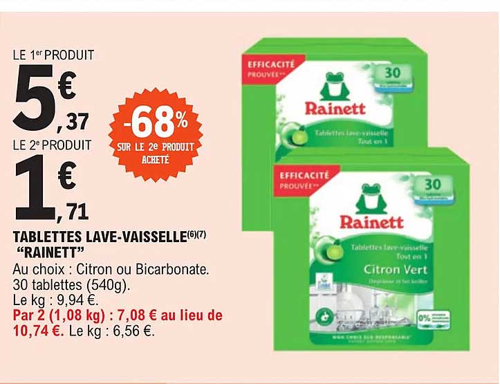 tablettes lave-vaisselle "rainett"
