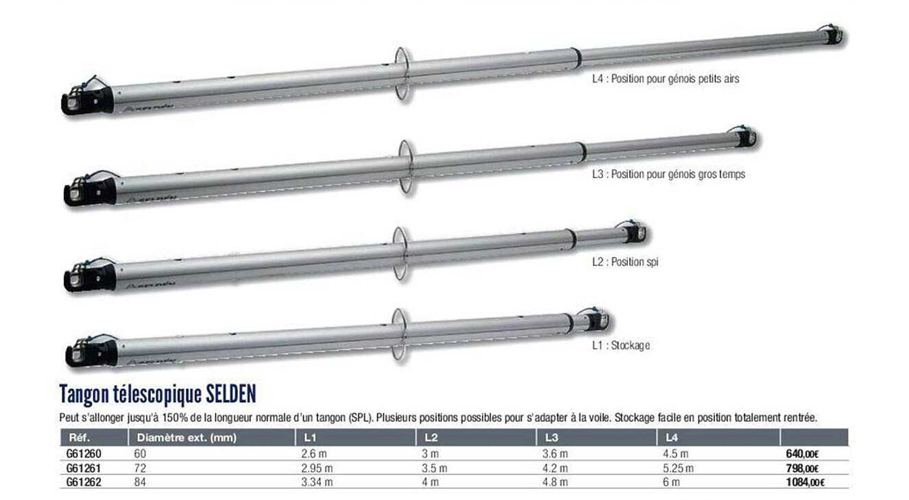 tangon télescopique selden
