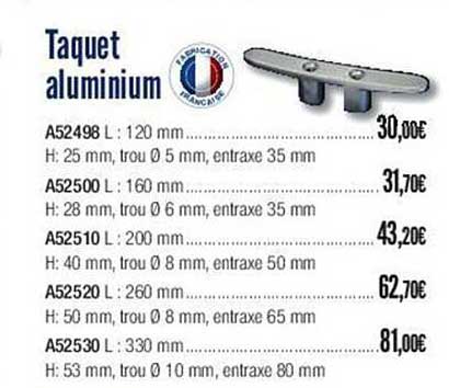 taquet aluminium