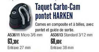 taquet carbo-cam pontet harken