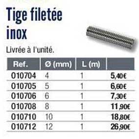 tige filetée inox