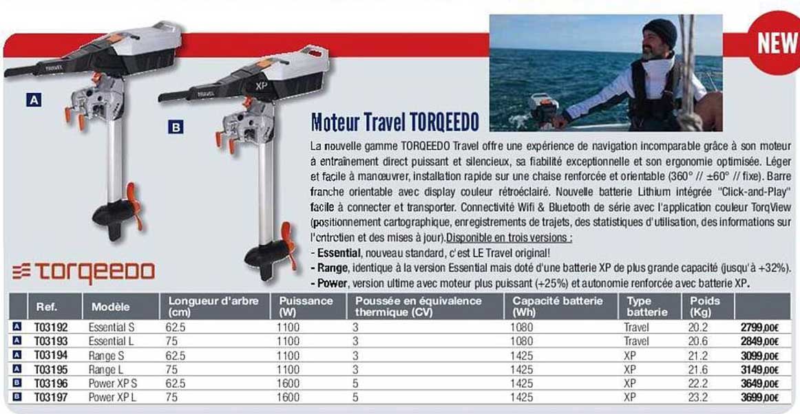 torqeedo moteur travel torqeedo