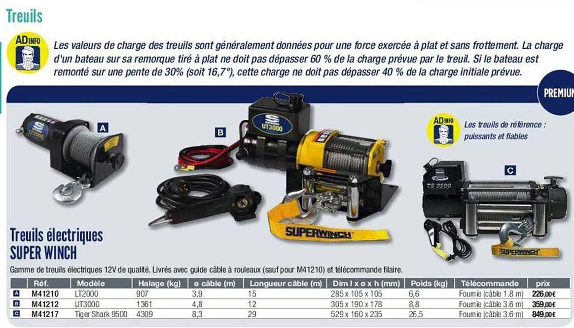 treuils électriques super winch