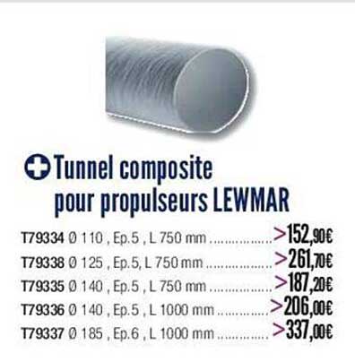 tunnel composite pour propulseurs lewmar