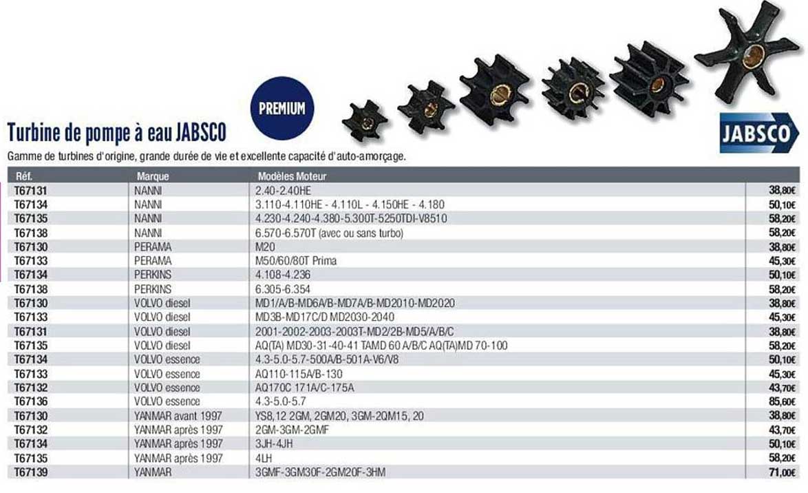 turbine de pompe à eau jabsco