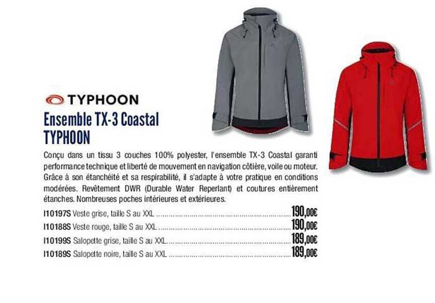 typhoon ensemble tx-3 coastal