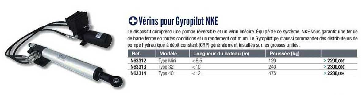 vérins pour gyropilot nke