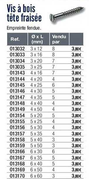 vis à bois tête fraisée