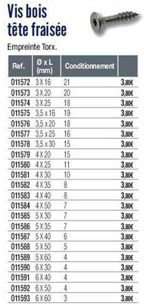 vis bois tête fraisée