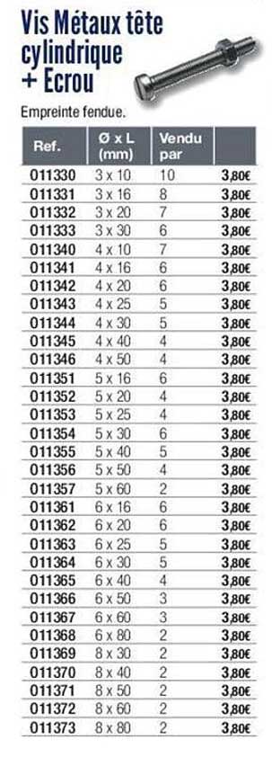 vis métaux tête cylindrique + écrou